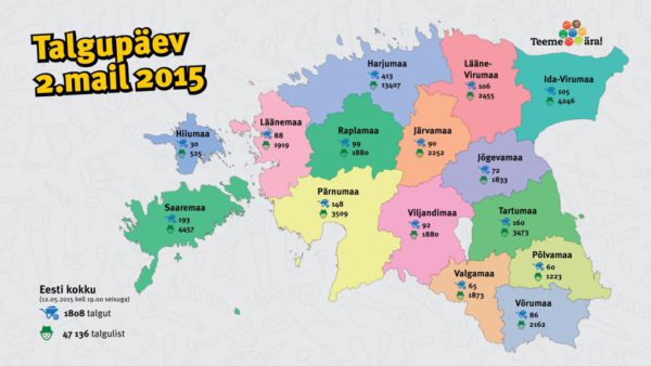 Täpsustatud-andmetel-osales-Teeme-Ära-talgupäeval-vähemalt-47-136-inimest.jpg